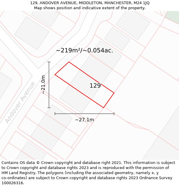 129, ANDOVER AVENUE, MIDDLETON, MANCHESTER, M24 1JQ: Plot and title map