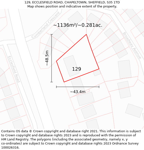 129, ECCLESFIELD ROAD, CHAPELTOWN, SHEFFIELD, S35 1TD: Plot and title map