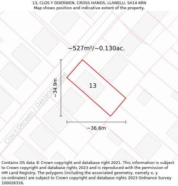 13, CLOS Y DDERWEN, CROSS HANDS, LLANELLI, SA14 6RN: Plot and title map