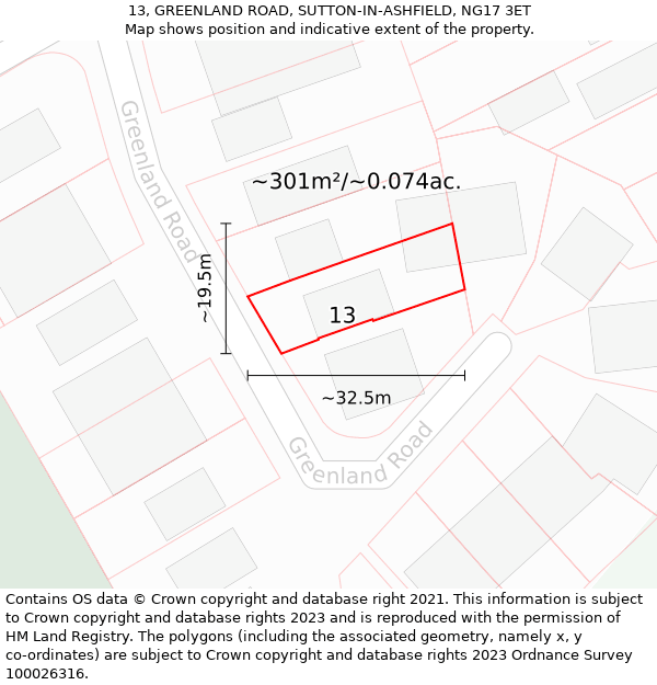 13, GREENLAND ROAD, SUTTON-IN-ASHFIELD, NG17 3ET: Plot and title map