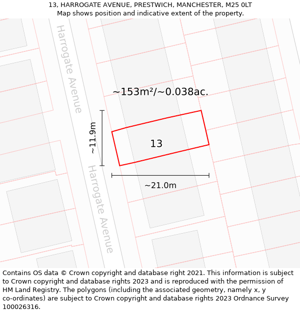 13, HARROGATE AVENUE, PRESTWICH, MANCHESTER, M25 0LT: Plot and title map