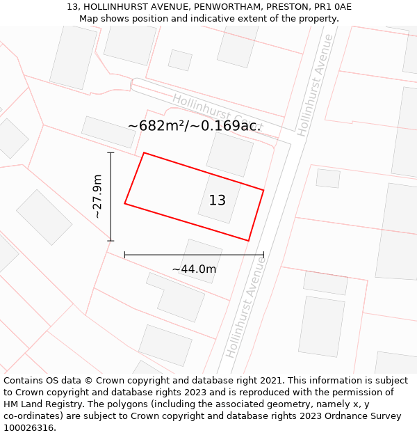 13, HOLLINHURST AVENUE, PENWORTHAM, PRESTON, PR1 0AE: Plot and title map