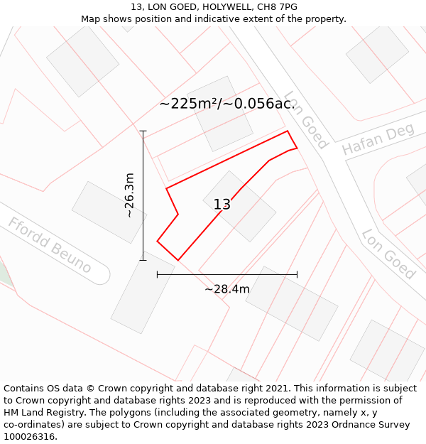 13, LON GOED, HOLYWELL, CH8 7PG: Plot and title map