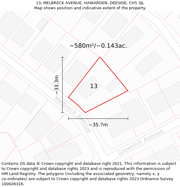 13, MELBRECK AVENUE, HAWARDEN, DEESIDE, CH5 3JL: Plot and title map