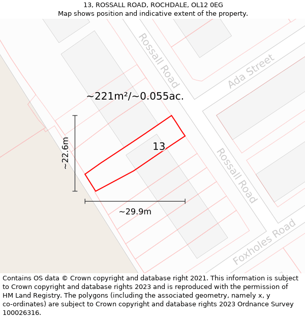 13, ROSSALL ROAD, ROCHDALE, OL12 0EG: Plot and title map