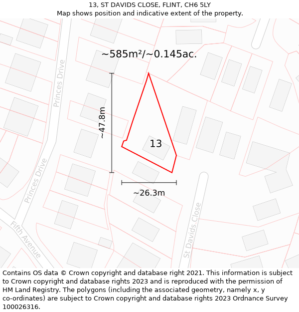 13, ST DAVIDS CLOSE, FLINT, CH6 5LY: Plot and title map