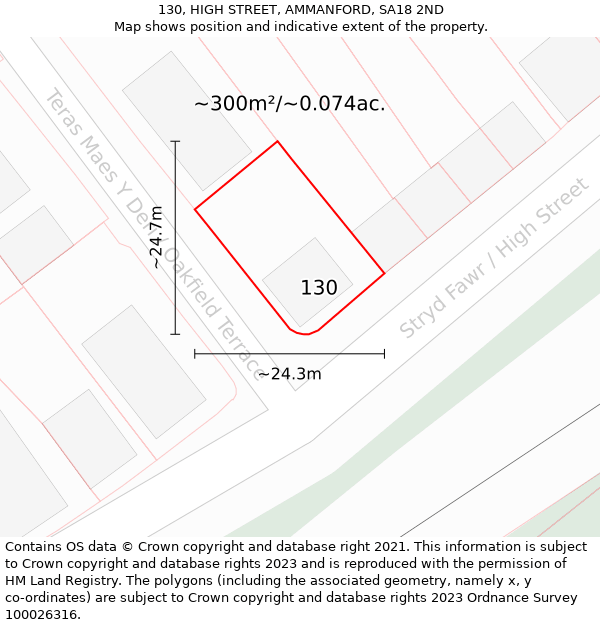 130, HIGH STREET, AMMANFORD, SA18 2ND: Plot and title map