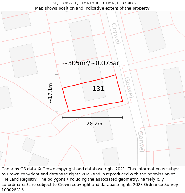 131, GORWEL, LLANFAIRFECHAN, LL33 0DS: Plot and title map