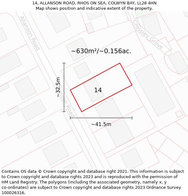 14, ALLANSON ROAD, RHOS ON SEA, COLWYN BAY, LL28 4HN: Plot and title map