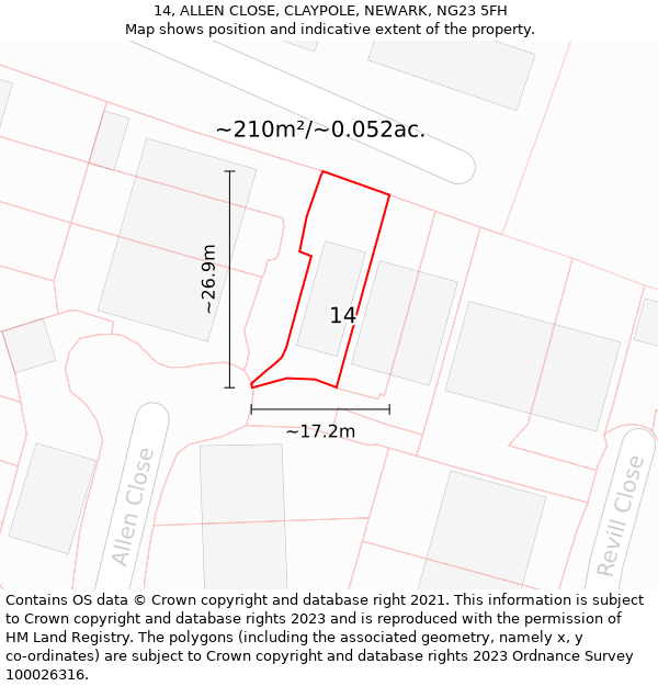 14, ALLEN CLOSE, CLAYPOLE, NEWARK, NG23 5FH: Plot and title map