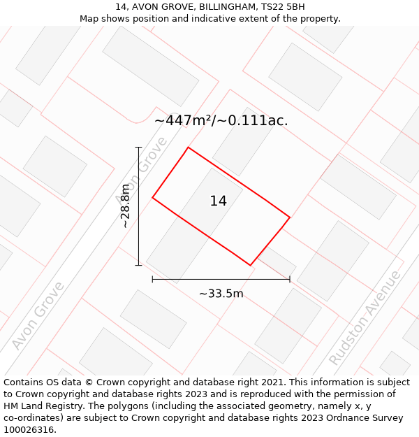 14, AVON GROVE, BILLINGHAM, TS22 5BH: Plot and title map