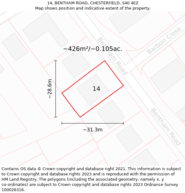 14, BENTHAM ROAD, CHESTERFIELD, S40 4EZ: Plot and title map