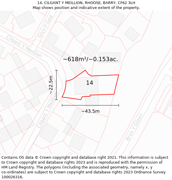 14, CILGANT Y MEILLION, RHOOSE, BARRY, CF62 3LH: Plot and title map