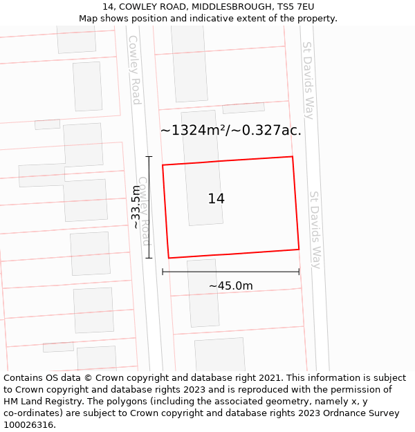 14, COWLEY ROAD, MIDDLESBROUGH, TS5 7EU: Plot and title map