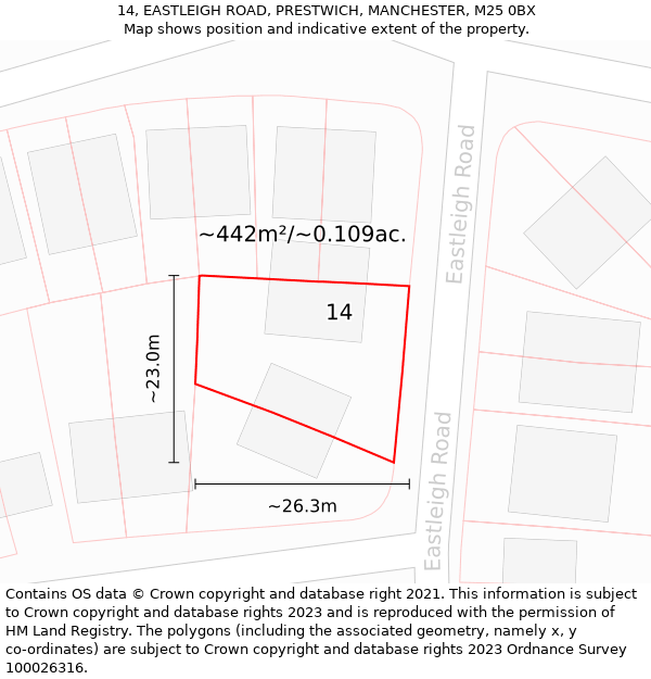 14, EASTLEIGH ROAD, PRESTWICH, MANCHESTER, M25 0BX: Plot and title map