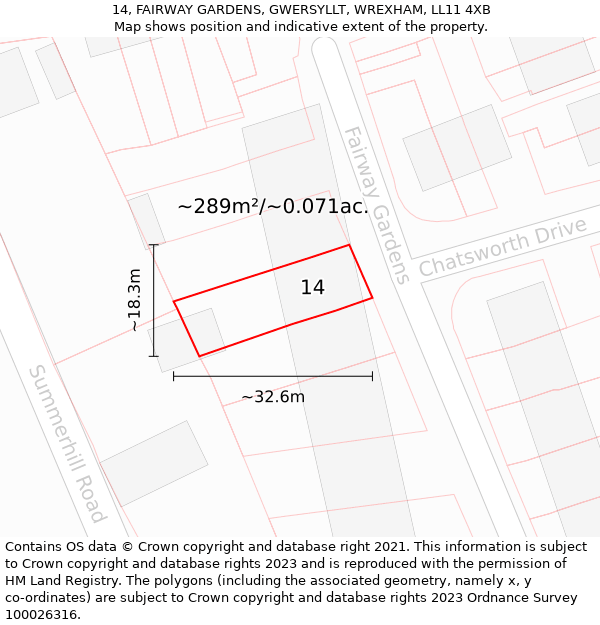 14, FAIRWAY GARDENS, GWERSYLLT, WREXHAM, LL11 4XB: Plot and title map