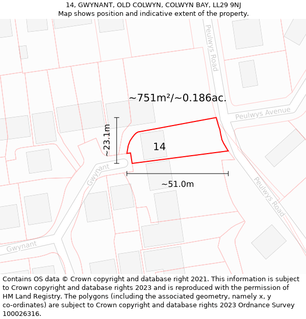 14, GWYNANT, OLD COLWYN, COLWYN BAY, LL29 9NJ: Plot and title map