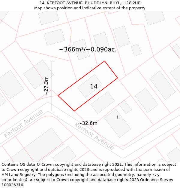 14, KERFOOT AVENUE, RHUDDLAN, RHYL, LL18 2UR: Plot and title map