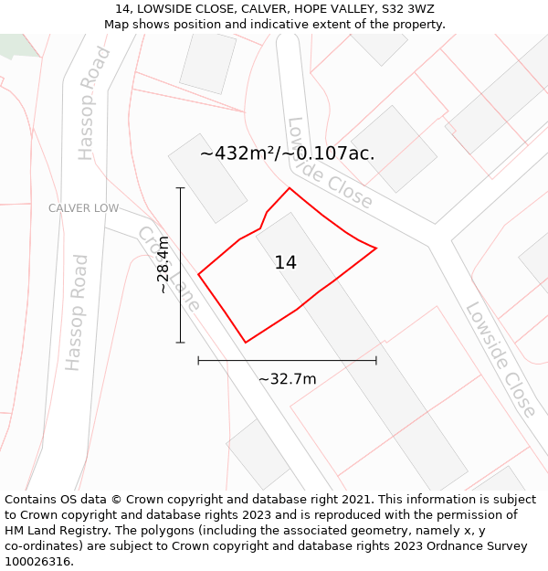 14, LOWSIDE CLOSE, CALVER, HOPE VALLEY, S32 3WZ: Plot and title map