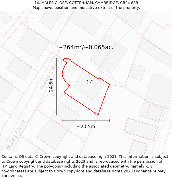 14, MALES CLOSE, COTTENHAM, CAMBRIDGE, CB24 8SB: Plot and title map