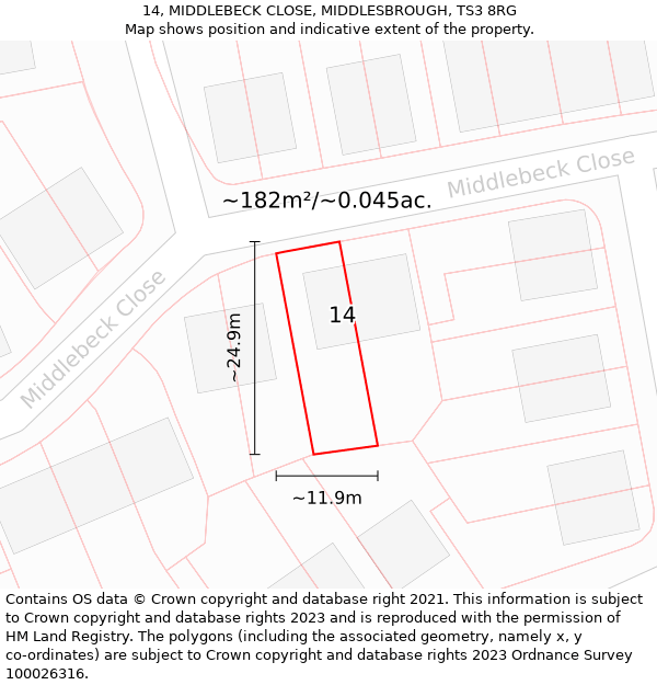 14, MIDDLEBECK CLOSE, MIDDLESBROUGH, TS3 8RG: Plot and title map