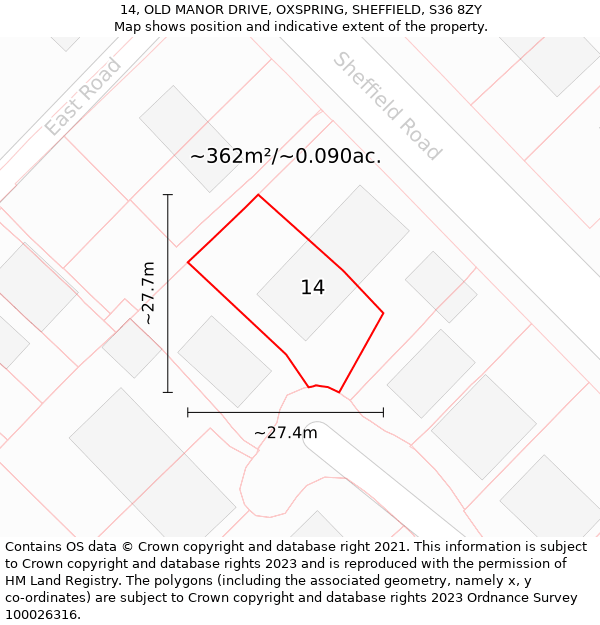 14, OLD MANOR DRIVE, OXSPRING, SHEFFIELD, S36 8ZY: Plot and title map