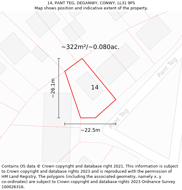 14, PANT TEG, DEGANWY, CONWY, LL31 9PS: Plot and title map