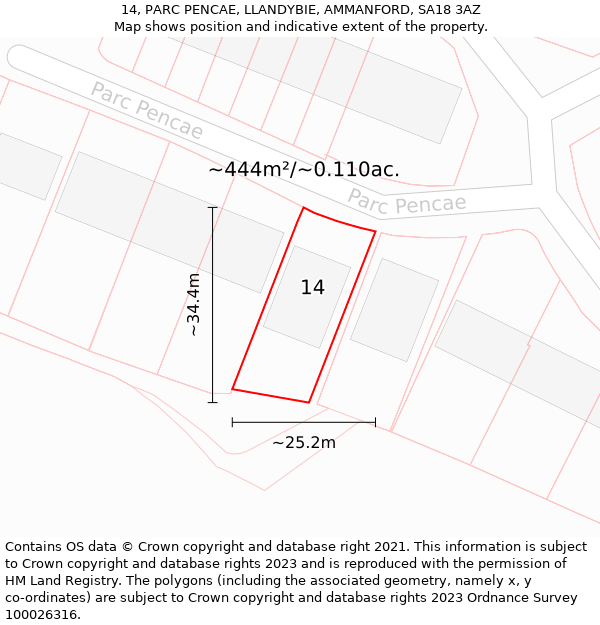 14, PARC PENCAE, LLANDYBIE, AMMANFORD, SA18 3AZ: Plot and title map