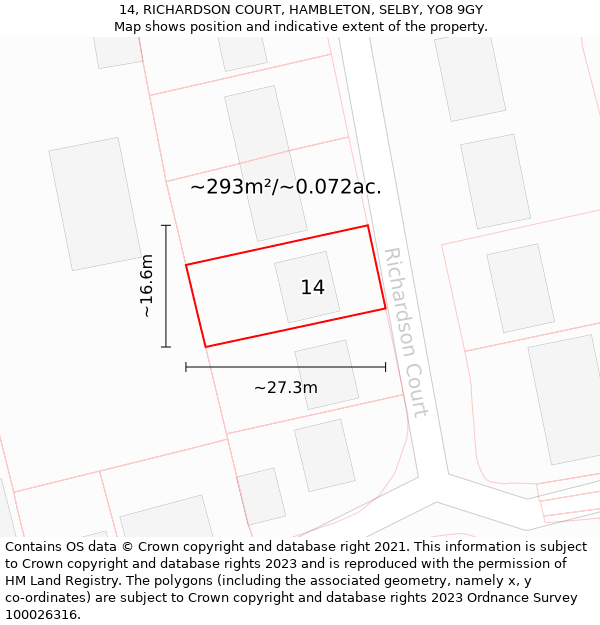 14, RICHARDSON COURT, HAMBLETON, SELBY, YO8 9GY: Plot and title map