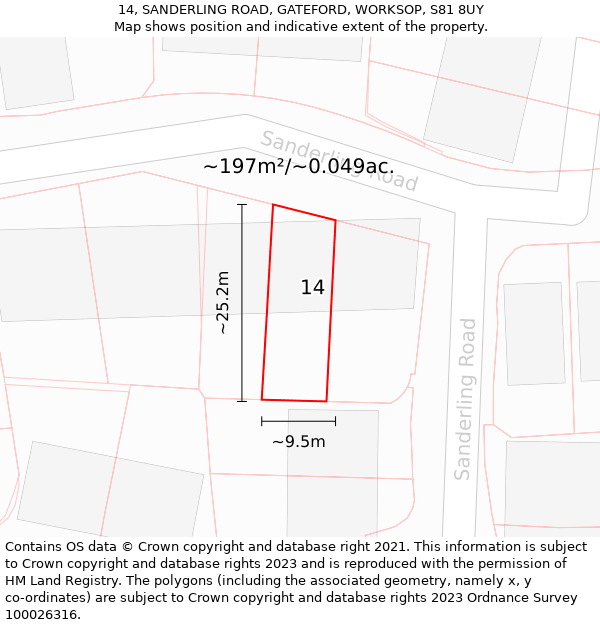 14, SANDERLING ROAD, GATEFORD, WORKSOP, S81 8UY: Plot and title map