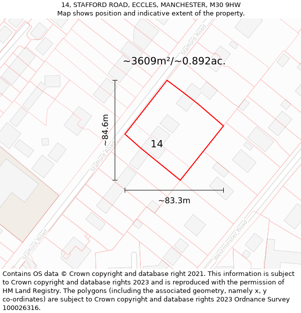 14, STAFFORD ROAD, ECCLES, MANCHESTER, M30 9HW: Plot and title map