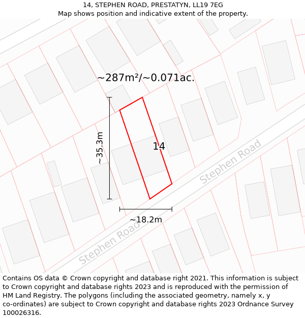 14, STEPHEN ROAD, PRESTATYN, LL19 7EG: Plot and title map