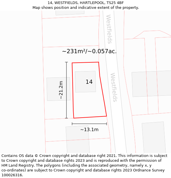 14, WESTFIELDS, HARTLEPOOL, TS25 4BF: Plot and title map