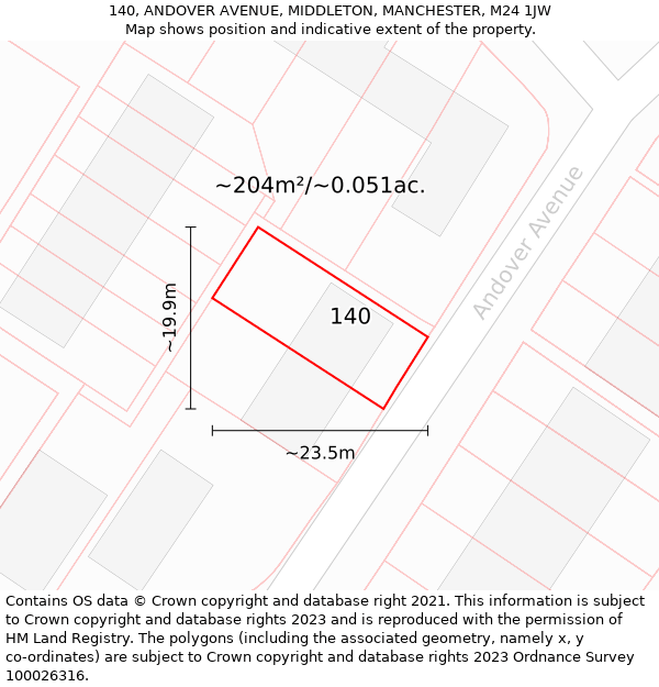 140, ANDOVER AVENUE, MIDDLETON, MANCHESTER, M24 1JW: Plot and title map