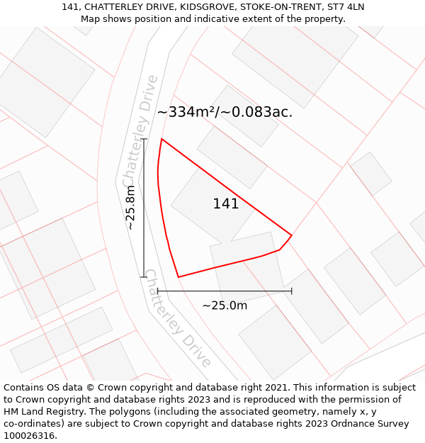 141, CHATTERLEY DRIVE, KIDSGROVE, STOKE-ON-TRENT, ST7 4LN: Plot and title map