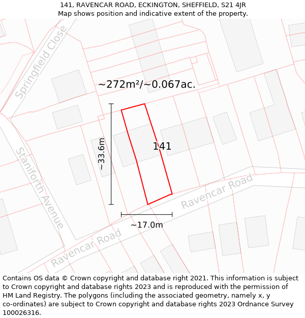 141, RAVENCAR ROAD, ECKINGTON, SHEFFIELD, S21 4JR: Plot and title map