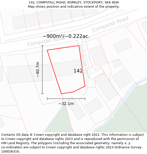 142, COMPSTALL ROAD, ROMILEY, STOCKPORT, SK6 4EW: Plot and title map