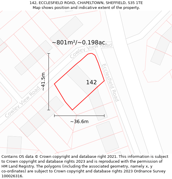 142, ECCLESFIELD ROAD, CHAPELTOWN, SHEFFIELD, S35 1TE: Plot and title map