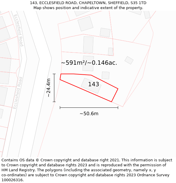143, ECCLESFIELD ROAD, CHAPELTOWN, SHEFFIELD, S35 1TD: Plot and title map