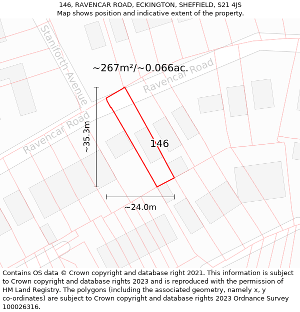 146, RAVENCAR ROAD, ECKINGTON, SHEFFIELD, S21 4JS: Plot and title map