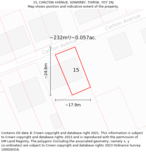 15, CARLTON AVENUE, SOWERBY, THIRSK, YO7 1RJ: Plot and title map