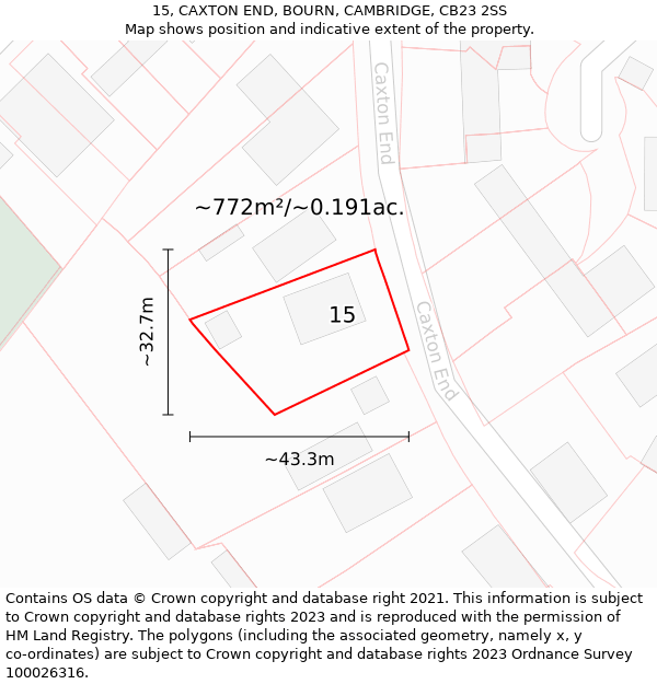 15, CAXTON END, BOURN, CAMBRIDGE, CB23 2SS: Plot and title map