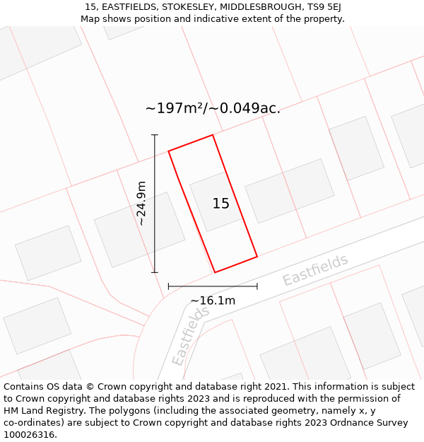 15, EASTFIELDS, STOKESLEY, MIDDLESBROUGH, TS9 5EJ: Plot and title map