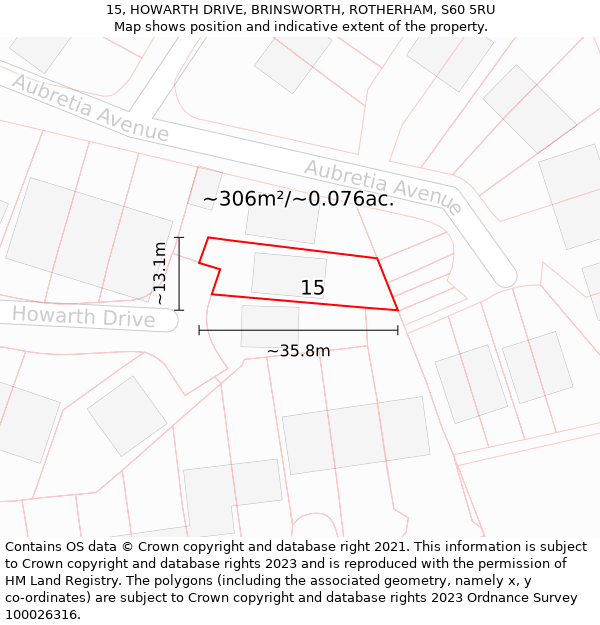 15, HOWARTH DRIVE, BRINSWORTH, ROTHERHAM, S60 5RU: Plot and title map