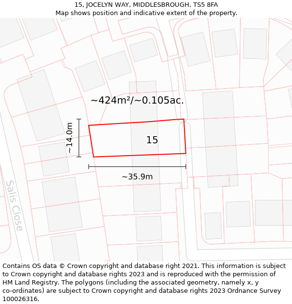 15, JOCELYN WAY, MIDDLESBROUGH, TS5 8FA: Plot and title map