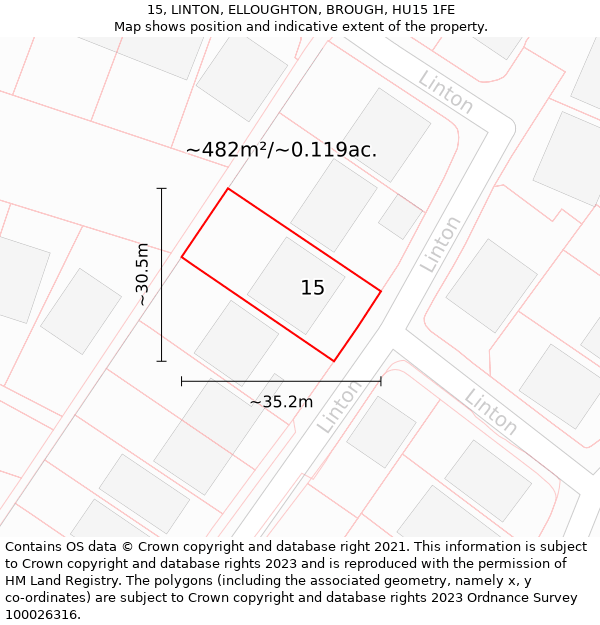 15, LINTON, ELLOUGHTON, BROUGH, HU15 1FE: Plot and title map