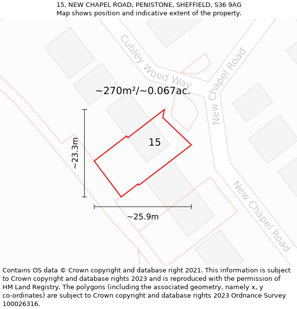 15, NEW CHAPEL ROAD, PENISTONE, SHEFFIELD, S36 9AG: Plot and title map