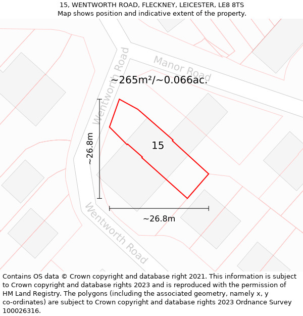 15, WENTWORTH ROAD, FLECKNEY, LEICESTER, LE8 8TS: Plot and title map