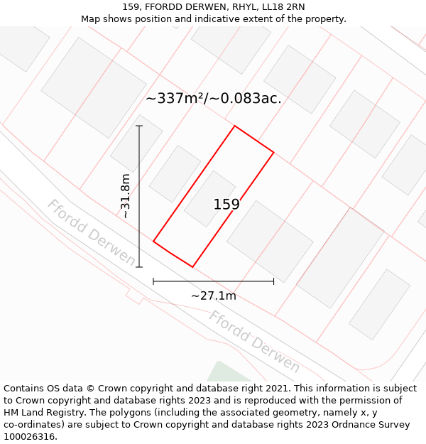 159, FFORDD DERWEN, RHYL, LL18 2RN: Plot and title map