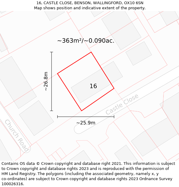 16, CASTLE CLOSE, BENSON, WALLINGFORD, OX10 6SN: Plot and title map